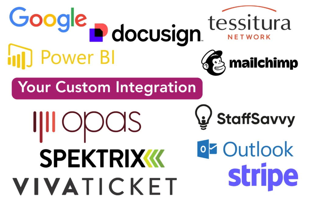 “Logos of various software and services including Google, DocuSign, Tessitura, Power BI, Mailchimp, OPAS, Spektrix, StaffSavvy, Outlook, Stripe, Vivaticket, and a label reading 'Your Custom Integration'.
